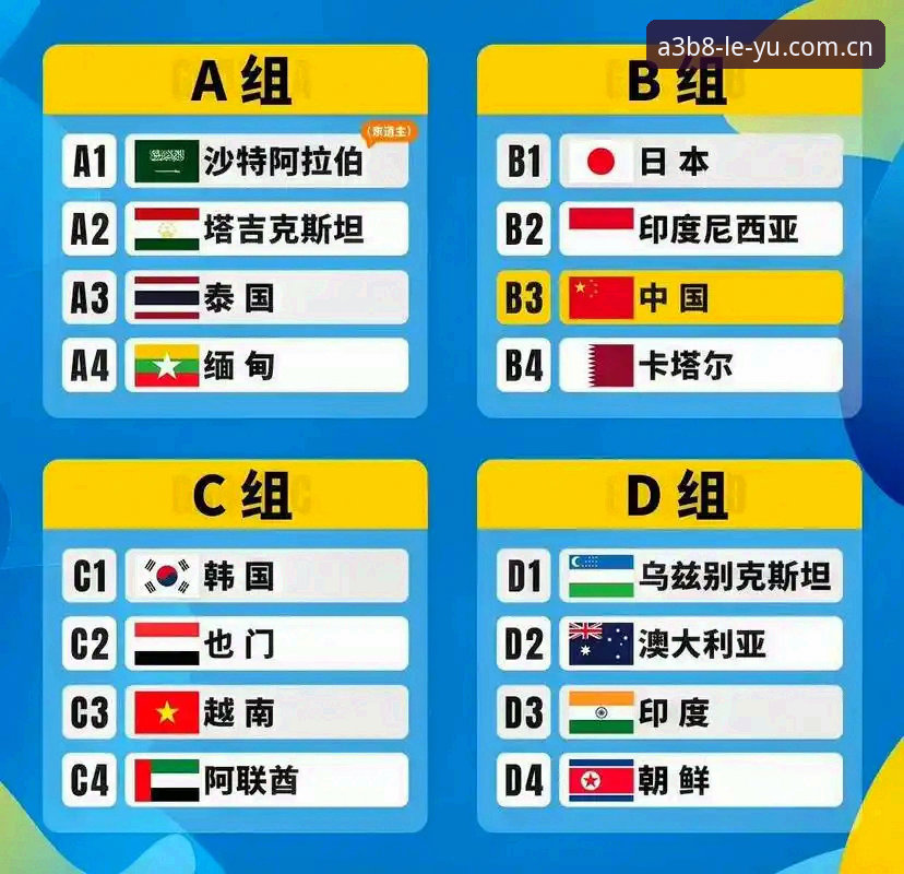 乐鱼体育直播 U17世界杯抽签结果全面解析:中国足球青训的新征程与多维挑战